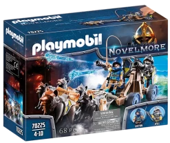Playmobil Novelmore Wolf Team